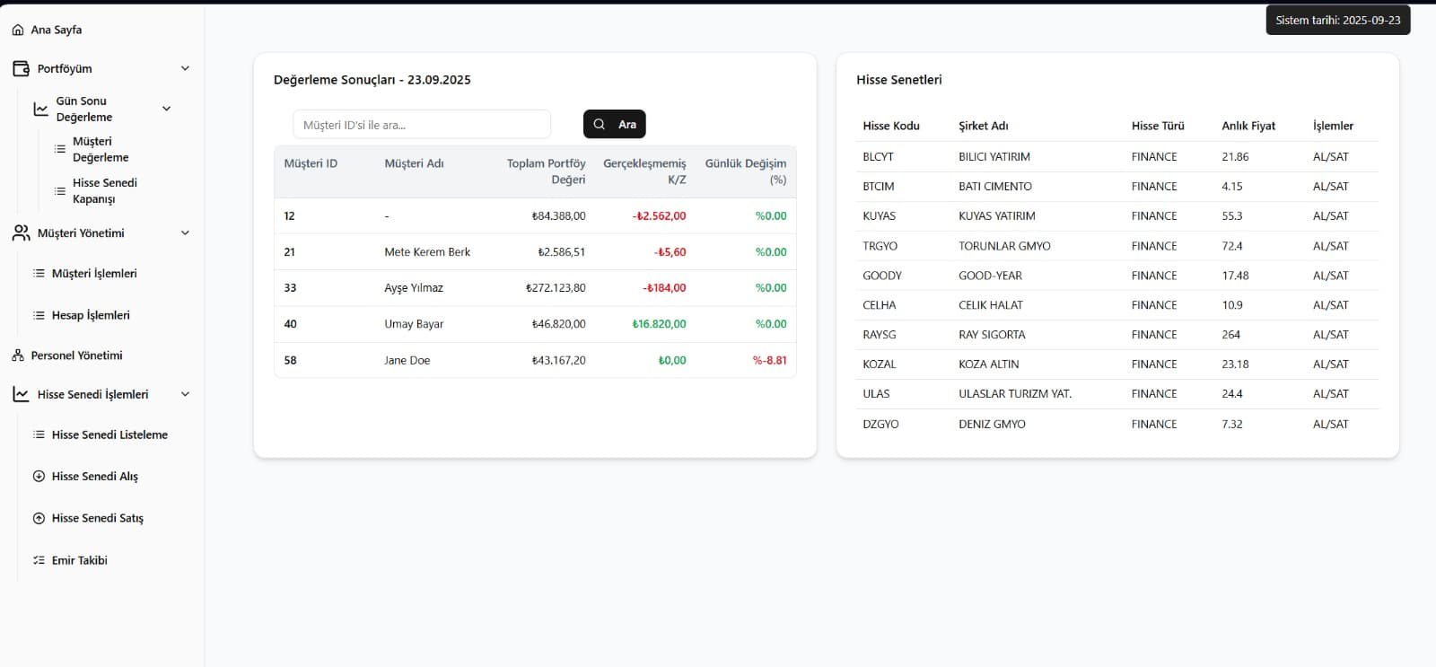Investra trading dashboard